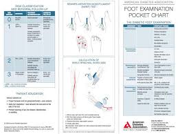 Df Blog Download Comprehensive Diabetic Foot Exam Cdfe