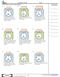 Weight Worksheets Free Commoncoresheets