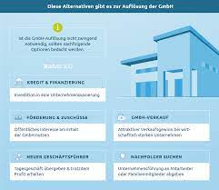 Ect:intext all gemstones / aspx intext itemid= / g. Biteum Information Bruef B2 Muster Bitte Um Informationen Partyservice Brief Schreiben Telc B2 Dazu Werden Die Aufgaben Kurz Erlautert Und Hinweise Darauf Gegeben Andreas Faerber