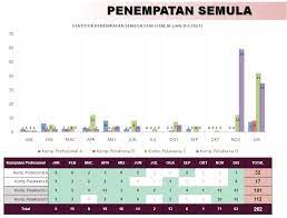 We did not find results for: Pekeliling Perubatan Terkini 2017 Rumah Alexa X