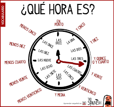 Comunicar, hablar, escuchar,comprender, leer ¿qué hora es? Tio Spanish Que Hora Es Ahora En Tu Pais Aprender Facebook