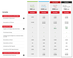 Последние твиты от gold alliance™ (@goldalliancecl). Black Friday Tap Miles Go Verkauft Star Alliance Gold You Have Been Upgraded
