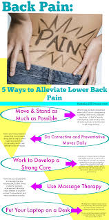 Pin On How To Correct Back Pain Through Exercise Natalie Jill