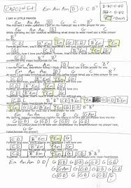 The Book Of Life I Love You Too Much Chords I Say A Little Prayer Aretha Franklin Guitar Chord Chart Capo 2nd Fret Guitarras