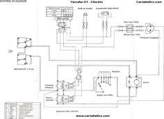 Yamaha g1a gas wiring diagram. 11 Golf Cart Wiring Diagrams Ideas Golf Carts Electric Golf Cart Ezgo Golf Cart