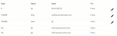 All cname records must point to a domain, never to an ip address. Cname Record Andern Domains Godaddy Hilfe De