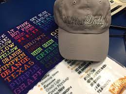 Headwear Lids Blog