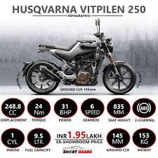 shortgears on instagram husqvarna vitpilen 250 key specifications and price in india husqvarna husqvarnamotorcycles instabike instabikers 250cc バイク