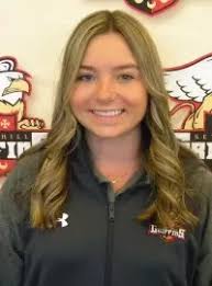 2022-23 Women's Golf Roster