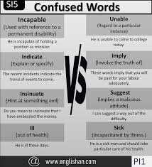 Commonly Confused Words With Sentence In English Commonly Confused Words English Sentences Words