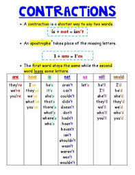 Contractions Anchor Chart Worksheets Teaching Resources Tpt