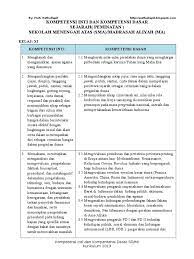 Kelas 11 sma pendidikan agama kristen dan budi pekerti siswa 2017. Ki Dan Kd Sejarah Peminatan Sma Ma Xi Semester 1 2 Pdf