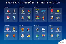 No te pierdas ningún detalle de la. Fases De Grupos Champions League 2014 2015