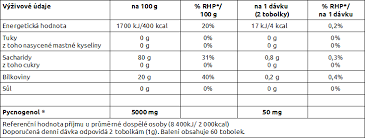 Image result for cukrovka hodnoty tabulka