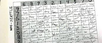 Betting on soccer is a lot of fun. Best Betting Strategies For Playing Squares Mybookie Sportsbook