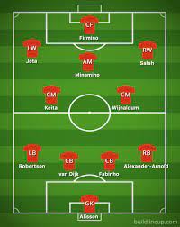 Here's everything you need to know about the upcoming clash at anfield! Predicted Liverpool Lineup To Face Aston Villa Footballfancast Com