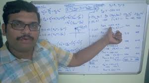 (eds) fundamental algorithms for computer graphics. Computer Graphics Example For Midpoint Ellipse Drawing Algorithm Youtube