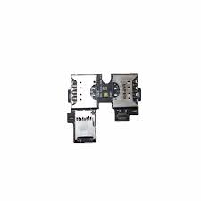 Cauti cititor sim pentru Allview P5 Energy?