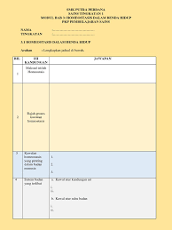 Cikgu normah 598 views10 months ago. Modul Nota Homeostasis Manusia