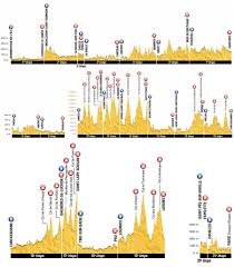 Tour de france 2018 winner geraint thomas holds the welsh flag as he celebrates on the podium in paris. Tour De France 2018 Route And Stages