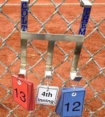 But, you could draw lines to love balls is an online kids game, it's playable on all smartphones or tablets, such as iphone, ipad, samsung and other apple and android system. Pin By Tiffany Tucker On Play Ball Baseball Dugout Team Mom Baseball Baseball Pitching