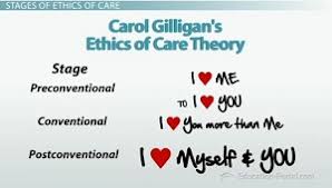 Carol Gilligans Theory Of Moral Development Video