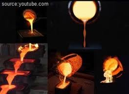 Image result for Casting