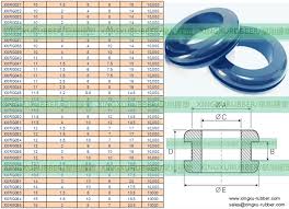 rubber open grommet nr rubber grommet pvc grommet semi