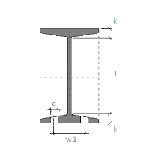 Help Hot Rolled Steel Section Shape Detailing Dimensions