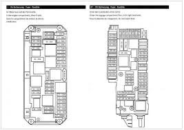 2008 explorer fuse box simple guide about wiring diagram. 2012 Ml350 Fuse Diagram Mbworld Org Forums