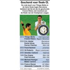 Champions league ball finale 3 2003/2004. Geschorst Voor Finale Cl Infographic