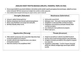 Apakah kamu cocok bekerja menjadi karyawan, cocok bekerja menjadi pemimpin, apakah kamu cocok menjadi pemimpin yang di segani karyawan, atau bisa dijadikan sebagai bahan pertimbangan untuk. Analisis Swot Panitia