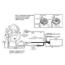 The solenoid acts like a switch opening and closing the high amperage circuit to the starter. Ford Hei Wiring Diagram Wiring Diagram Text Spoil Pressure Spoil Pressure Albergoristorantecanzo It