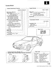 The honda integra, marketed in north america as the acura integra, is an automobile produced by japanese automobile manufacturer honda from 1986 to 2006. Honda Integra 1994 4 G Workshop Manual 1413 Pages