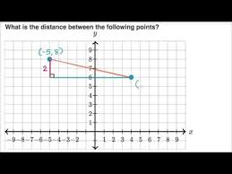 For example, here's how to convert 5 miles to kilometers using the formula above. Finding Distance With Pythagorean Theorem Video Khan Academy