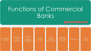 Commercial Banks Meaning Functions And Types In 2020 Commercial Bank Banking Services Banking App