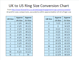 ring sizes conversion table uk us eu rings