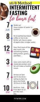 Pin On Weight Loss Tips