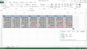 How To Create Sparklines In Excel 2013 For Dummies
