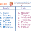 Sin darse cuenta, utilizará en su día a día lo que aprenda con. 1
