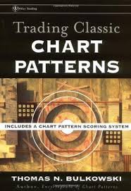 Trading Classic Chart Patterns By Thomas N Bulkowski