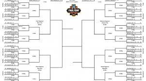 With games being played all month long just pick a date when your favorite team is playing and invite some friends over to watch the game. What Ncaa Tournament March Madness Games Are On Today 3 16 17