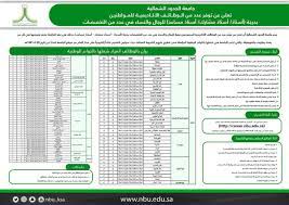بإمكان الطلبة التخصص في أي من تخصصات كلية الهندسة باستثناء تخصص الهندسة الكيميائية. Ø¬Ø§Ù…Ø¹Ø© Ø§Ù„Ø­Ø¯ÙˆØ¯ Ø§Ù„Ø´Ù…Ø§Ù„ÙŠØ© On Twitter Ø§Ù„Ø¬Ø§Ù…Ø¹Ø© ØªØ¹Ù„Ù† Ø¹Ù† ØªÙˆÙØ± Ø¹Ø¯Ø¯ Ù…Ù† Ø§Ù„ÙˆØ¸Ø§Ø¦Ù Ø§Ù„Ø£ÙƒØ§Ø¯ÙŠÙ…ÙŠØ© Ù„Ù„Ù…ÙˆØ§Ø·Ù†ÙŠÙ† Ø¨Ø¯Ø±Ø¬Ø© Ø£Ø³ØªØ§Ø° Ø£Ø³ØªØ§Ø° Ù…Ø´Ø§Ø±Ùƒ Ø£Ø³ØªØ§Ø° Ù…Ø³Ø§Ø¹Ø¯ Ù„Ù„Ø±Ø¬Ø§Ù„ ÙˆØ§Ù„Ù†Ø³Ø§Ø¡ ÙÙŠ Ø¹Ø¯Ø¯ Ù…Ù† Ø§Ù„ØªØ®ØµØµØ§Øª Ø§Ø¨ØªØ¯Ø§Ø¡ Ù…Ù† 1441 2 28Ù‡Ù€ ÙˆØ¹Ù„Ù‰ Ù…Ø¯Ø§Ø±