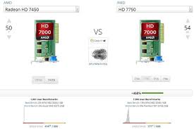 The desktop is hp compaq elite 8300 sff. How To Replace The Graphics Card In My Hp Touchsmart 300 Quora