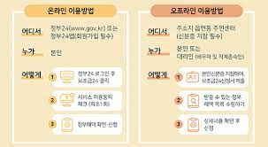 회원가입만 하면 글로벌 쇼핑몰부터 제작, 배송, 마케팅까지! ë‚´ê°€ ë°›ì„ êµ­ê°€ë³´ì¡°ê¸ˆ ë³´ì¡°ê¸ˆ24 ë¡œ í•œëˆˆì— í™•ì¸í•œë‹¤ ì •ì±…ë‰´ìŠ¤ ë‰´ìŠ¤ ëŒ€í•œë¯¼êµ­ ì •ì±…ë¸Œë¦¬í•'