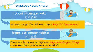Seperti bunga dengan perdunya 2. å›½è¯­ä¸€ç‚¹é€š Photos Facebook