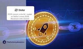 Huge Interest In The Nft Market On Stellar Lumens Xlm Blockchain With Litemint