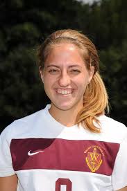 2015 Women's Soccer Roster