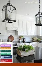 Kitchen Cabinet Primer Lowes Cabinets And Kitchendesigns With Images Kitchen Remodel Kitchen Renovation Kitchen Trends