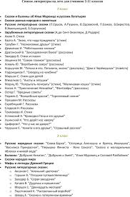 Spisok Literatury Na Leto Dlya Uchenikov 2 11 Klassov 2 Klass Pdf Free Download